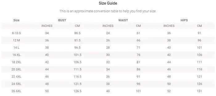 Male Sex Toys HonourSkintwocom Peggy PVC Dress