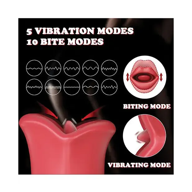 Vibrators Secwell Big Bite Mouth Vibration Biting Red