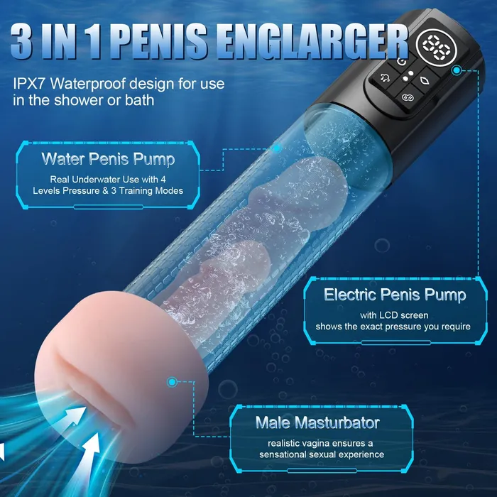 Male Sex Toys propinkup 3in1 Design 3 Vacuum Suction Automatic Suction Penis Pump