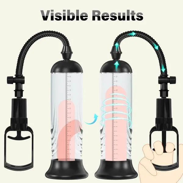 Male Sex Toys propinkup Gabriel Penis Pump Set Three Rings And One Sleeve Penis Enlargement