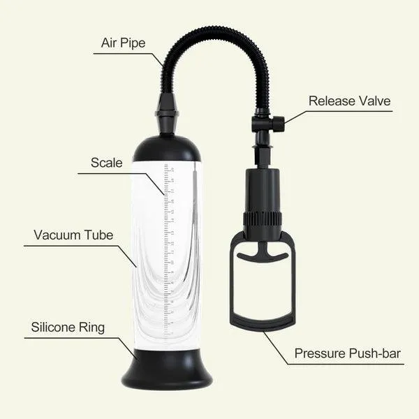 Male Sex Toys propinkup Gabriel Penis Pump Set Three Rings And One Sleeve Penis Enlargement